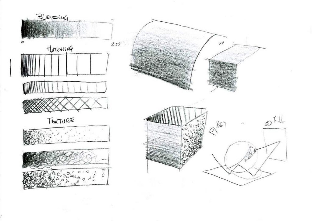 Shading: class notes